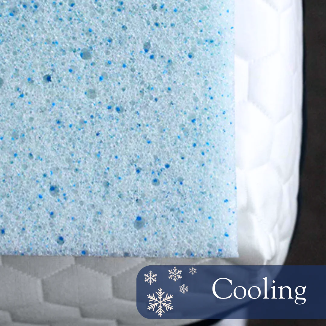 DreamAlign Pressure Point Relief Mattress Topper - Image 6
