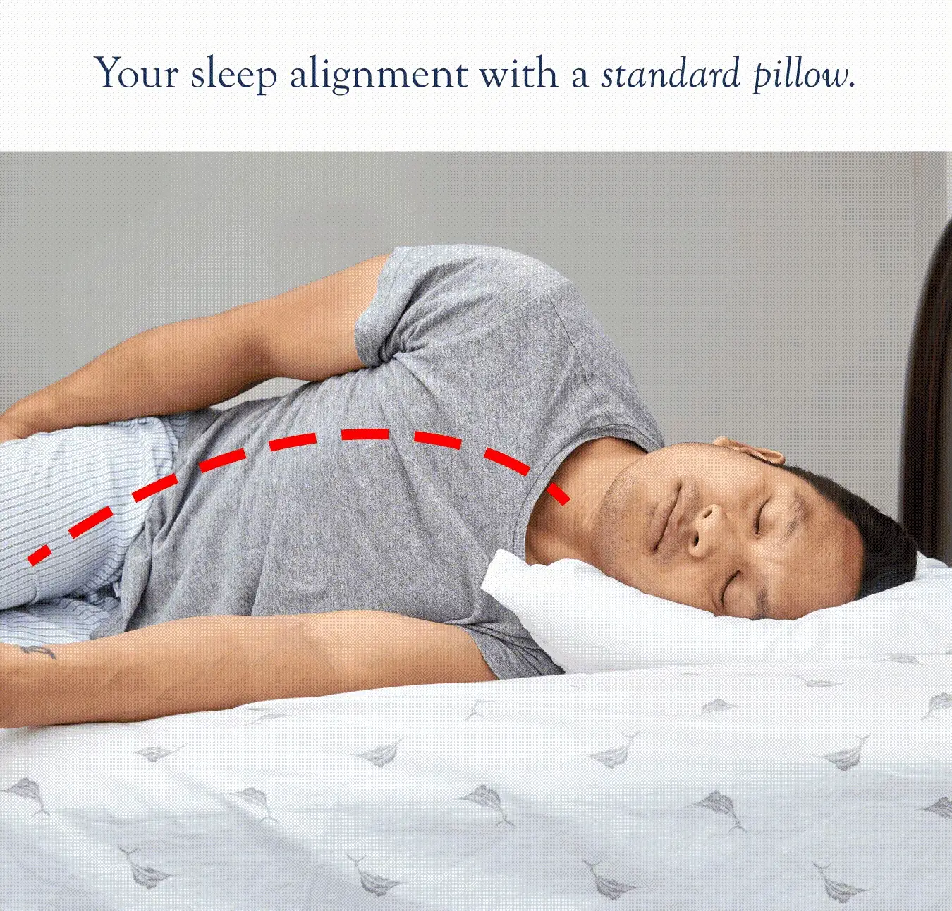 The Dosaze Contoured Orthopedic Pillow - Image 3